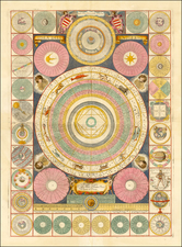 Celestial Maps and Curiosities Map By Vincenzo Maria Coronelli