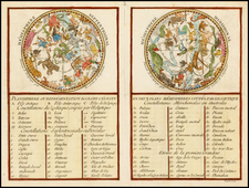 Celestial Maps Map By Anonymous