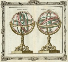 World, Celestial Maps and Curiosities Map By Louis Brion de la Tour