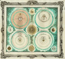 World, Celestial Maps and Curiosities Map By Louis Brion de la Tour