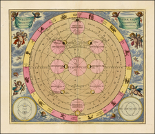 Celestial Maps Map By Andreas Cellarius