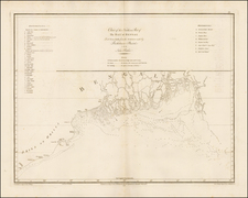 India Map By Alexander Dalrymple