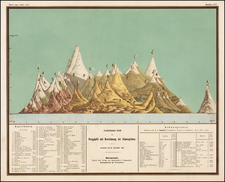 Curiosities Map By George Bauerkeller