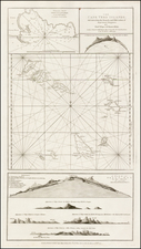 African Islands, including Madagascar Map By Robert Sayer