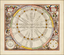 Celestial Maps Map By Andreas Cellarius