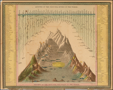  Map By Samuel Augustus Mitchell