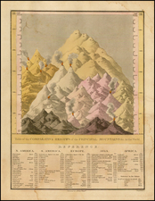 Curiosities Map By Anthony Finley