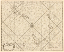 African Islands, including Madagascar Map By William Mount  &  Thomas Page