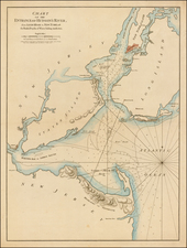 New York City and American Revolution Map By Robert Sayer  &  John Bennett