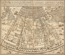 Europe, Europe, British Isles, France, Italy, Spain, Turkey, Mediterranean, Turkey & Asia Minor, Germany and Curiosities Map By Jerome Andre Martignoni