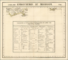 South Map By Philippe Marie Vandermaelen