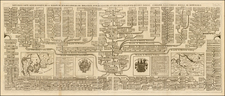 Denmark and Germany Map By Henri Chatelain