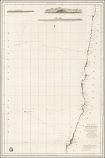 South America Map By Direccion Hidrografica de Madrid