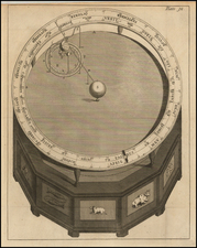 Celestial Maps Map By Anonymous