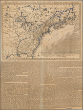 United States and American Revolution Map By Thomas Albrecht Pingeling / T.C. Ritter