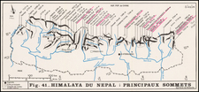 Central Asia & Caucasus Map By René de Milleville