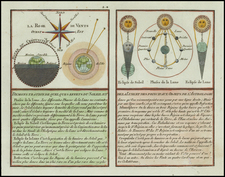 World, World and Celestial Maps Map By Citoyen Berthelon