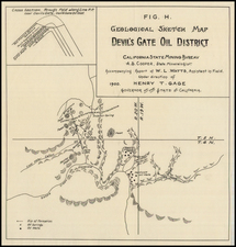 California Map By William Lord Watts