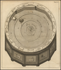 Celestial Maps Map By Anonymous