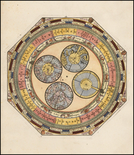 Polar Maps and Globes & Instruments Map By Johann Georg Klinger