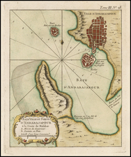 India Map By Jacques Nicolas Bellin