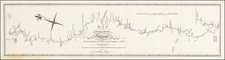 South, Texas, Plains and Southwest Map By George T. Dunbar / Nicholas King