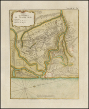 India Map By Jacques Nicolas Bellin