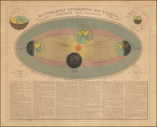 Celestial Maps Map By J. Andriveau-Goujon