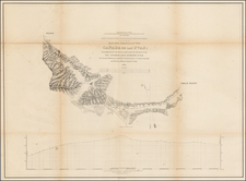 Map of Profile of the Cañada de las Uvas; from Explorations and Surveys . . . 1853 By U.S. Pacific RR Survey