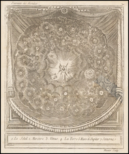 Celestial Maps Map By Anonymous