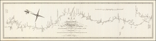 South, Texas, Plains and Southwest Map By George T. Dunbar / Nicholas King