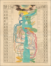  Map By Édouard Hocquart