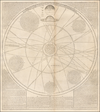 Celestial Maps and Curiosities Map By John Senex / William Whiston