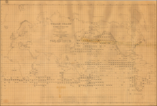 World and World Map By Matthew Fontaine Maury