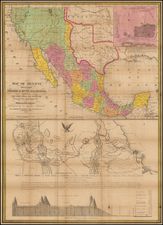 Texas, Plains, Southwest, Rocky Mountains, Mexico and California Map By Samuel Augustus Mitchell