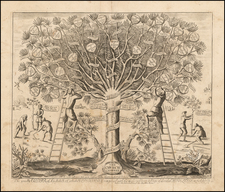 British Isles and Curiosities Map By Anonymous