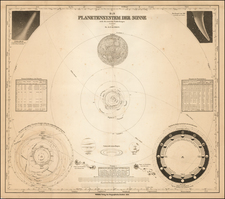 Celestial Maps Map By Heinrich Kiepert