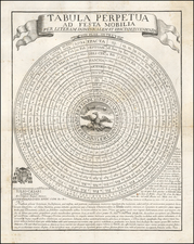 Celestial Maps and Curiosities Map By Sebastiano Zamboni - Nicolaus Cortesini