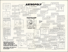 Artropoly  East Village 85.  A guide.  A documentary