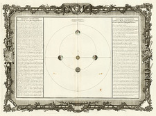 World, Celestial Maps and Curiosities Map By Buy de Mornas