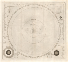 Celestial Maps Map By Johann Elert Bode