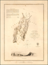 California Map By United States Coast Survey