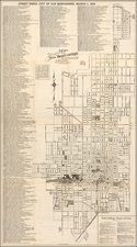 Other California Cities Map By Sun Printing & Publishing House