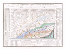 Curiosities Map By Charles V. Monin