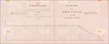 Profiles Survey for Ship Canal around Niagara Falls