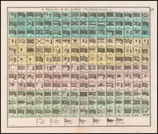 Curiosities Map By George Louis Le Rouge