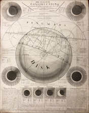 Celestial Maps Map By John Senex