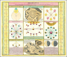 Celestial Maps Map By Johann Gabriele Doppelmayr