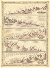 Curiosities Map By Alvin Jewett Johnson