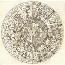 World, Europe, Europe, British Isles, France, Italy, Spain, Turkey, Mediterranean, Turkey & Asia Minor, Germany and Curiosities Map By Jerome Andre Martignoni